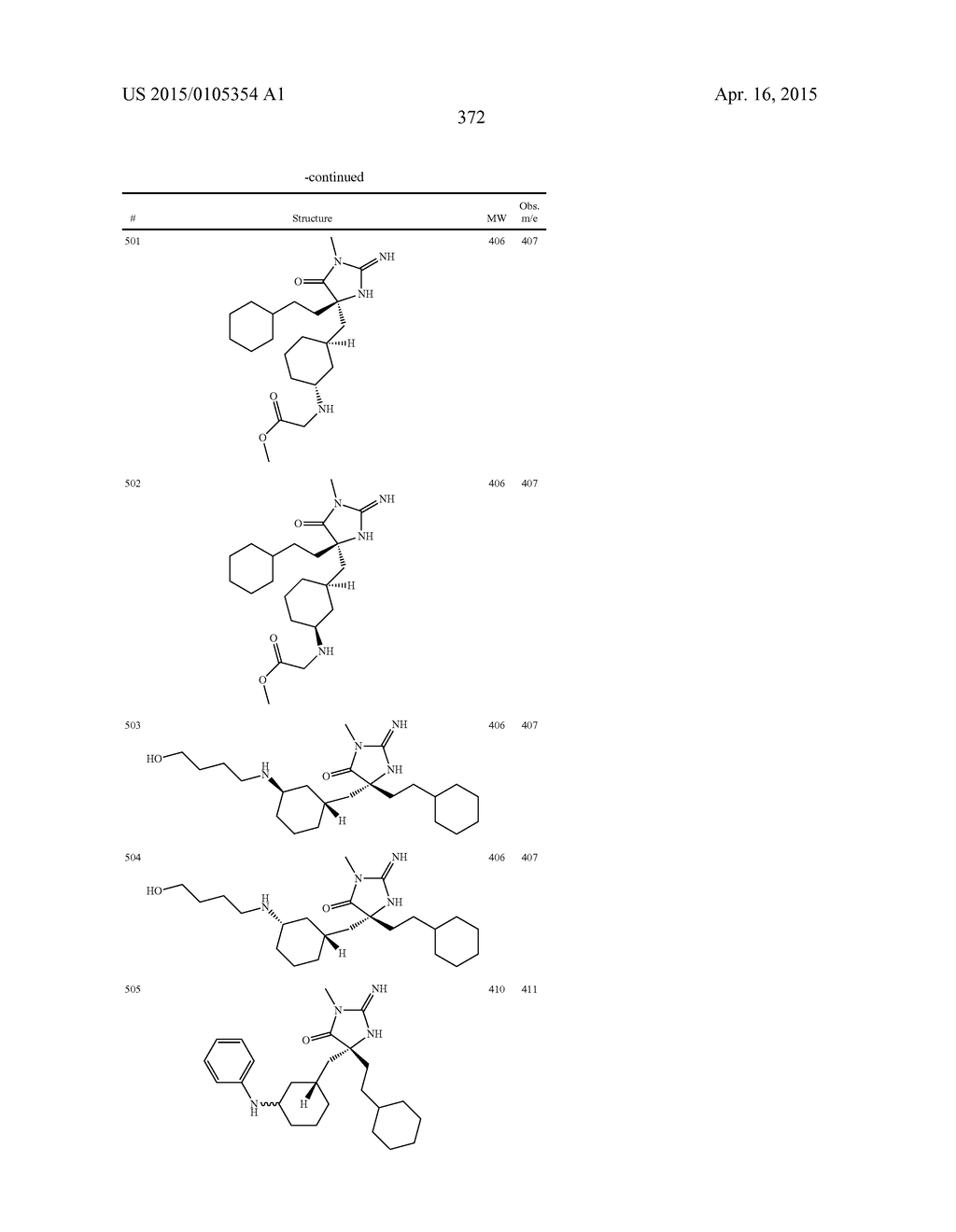 HETEROCYCLIC ASPARTYL PROTEASE INHIBITORS - diagram, schematic, and image 372