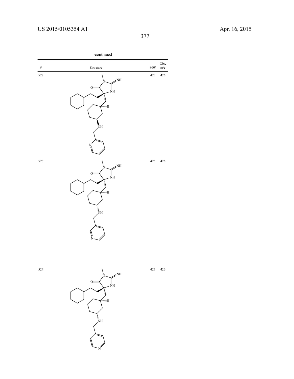 HETEROCYCLIC ASPARTYL PROTEASE INHIBITORS - diagram, schematic, and image 377