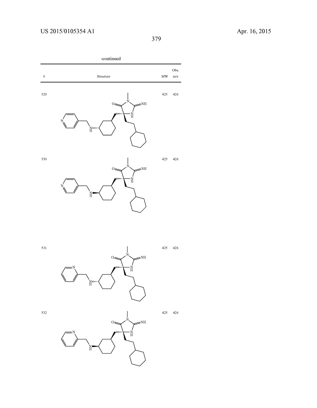 HETEROCYCLIC ASPARTYL PROTEASE INHIBITORS - diagram, schematic, and image 379