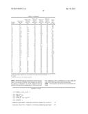 SECONDARY ALCOHOL QUINOLINYL MODULATORS OF RORyt diagram and image