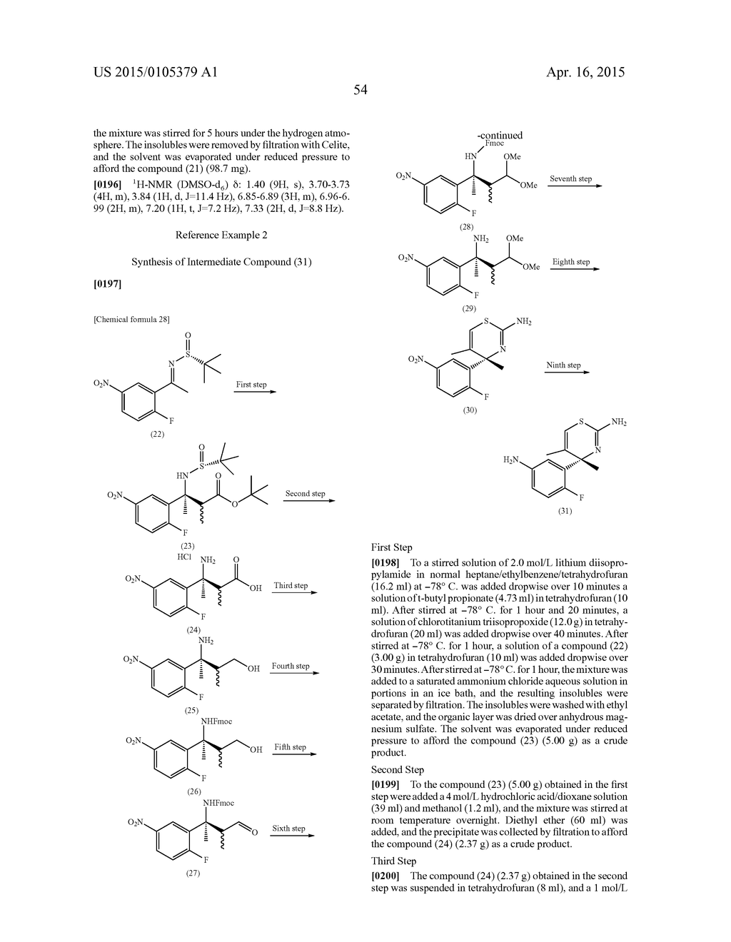 SULFUR-CONTAINING HETEROCYCLIC DERIVATIVE HAVING BETA SECRETASE INHIBITORY     ACTIVITY - diagram, schematic, and image 55