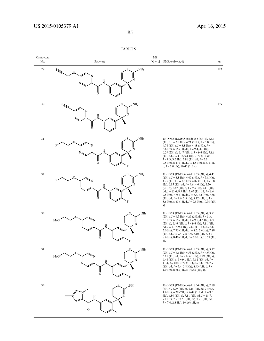 SULFUR-CONTAINING HETEROCYCLIC DERIVATIVE HAVING BETA SECRETASE INHIBITORY     ACTIVITY - diagram, schematic, and image 86