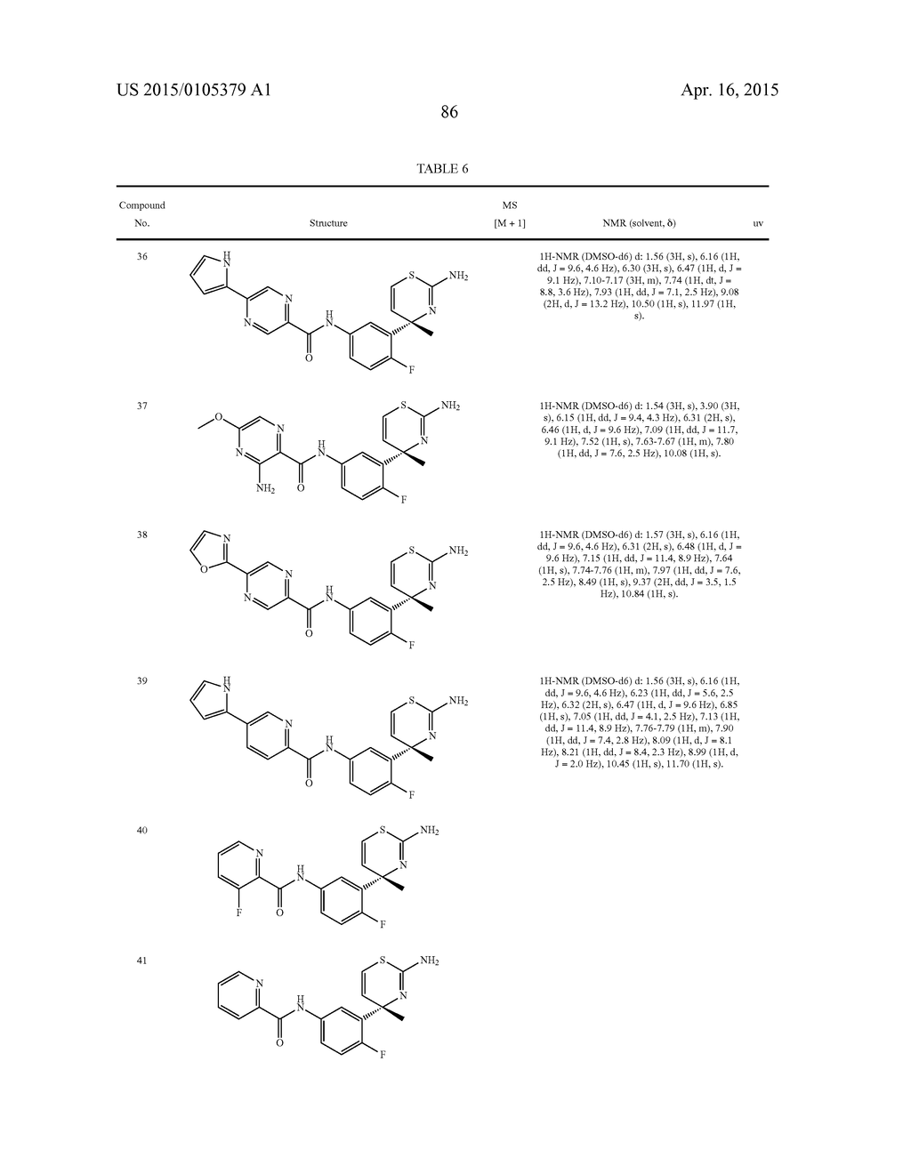 SULFUR-CONTAINING HETEROCYCLIC DERIVATIVE HAVING BETA SECRETASE INHIBITORY     ACTIVITY - diagram, schematic, and image 87