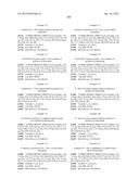 4-(4-PYRIDINYL)-BENZAMIDES AND THEIR USE AS ROCK ACTIVITY MODULATORS diagram and image