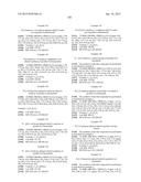 4-(4-PYRIDINYL)-BENZAMIDES AND THEIR USE AS ROCK ACTIVITY MODULATORS diagram and image