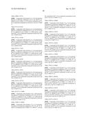 4-(4-PYRIDINYL)-BENZAMIDES AND THEIR USE AS ROCK ACTIVITY MODULATORS diagram and image