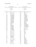 4-(4-PYRIDINYL)-BENZAMIDES AND THEIR USE AS ROCK ACTIVITY MODULATORS diagram and image