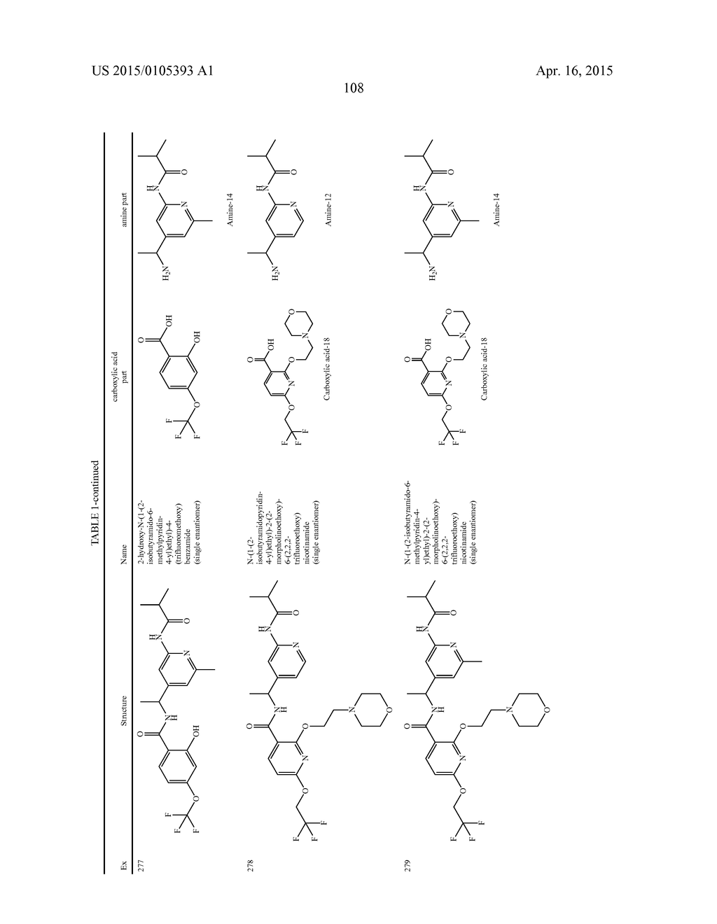 AMIDE DERIVATIVES AS TTX-S BLOCKERS - diagram, schematic, and image 109
