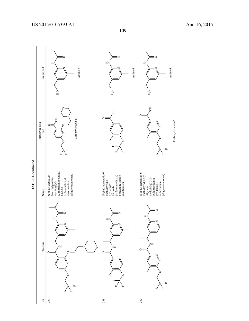 AMIDE DERIVATIVES AS TTX-S BLOCKERS - diagram, schematic, and image 110