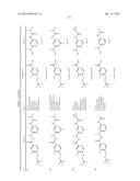 AMIDE DERIVATIVES AS TTX-S BLOCKERS diagram and image