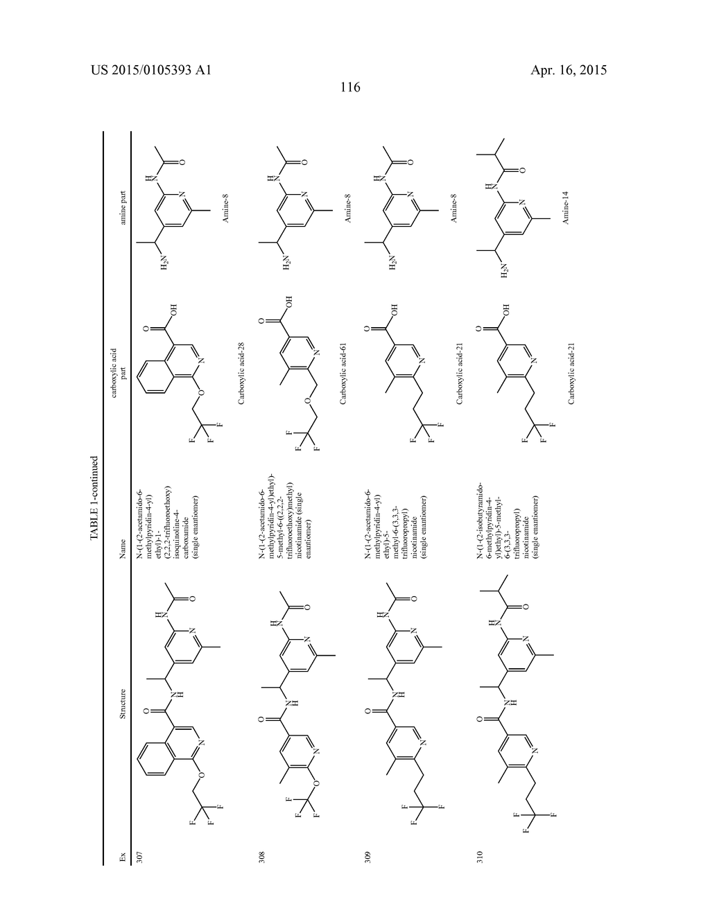 AMIDE DERIVATIVES AS TTX-S BLOCKERS - diagram, schematic, and image 117