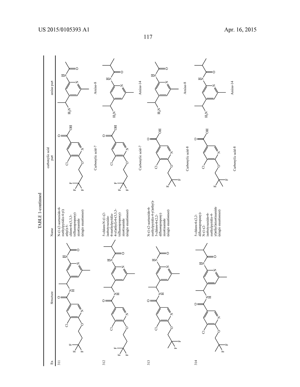 AMIDE DERIVATIVES AS TTX-S BLOCKERS - diagram, schematic, and image 118