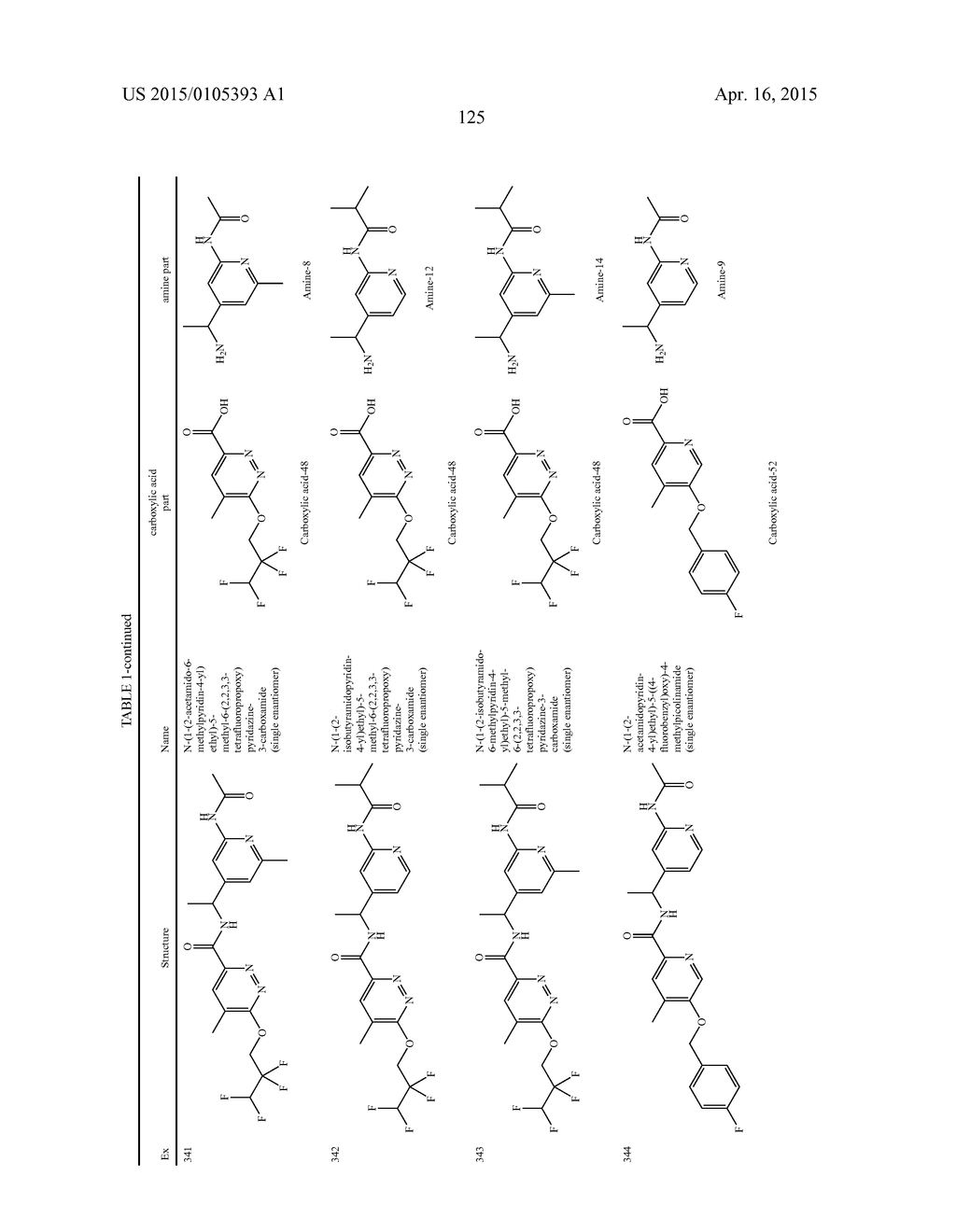 AMIDE DERIVATIVES AS TTX-S BLOCKERS - diagram, schematic, and image 126