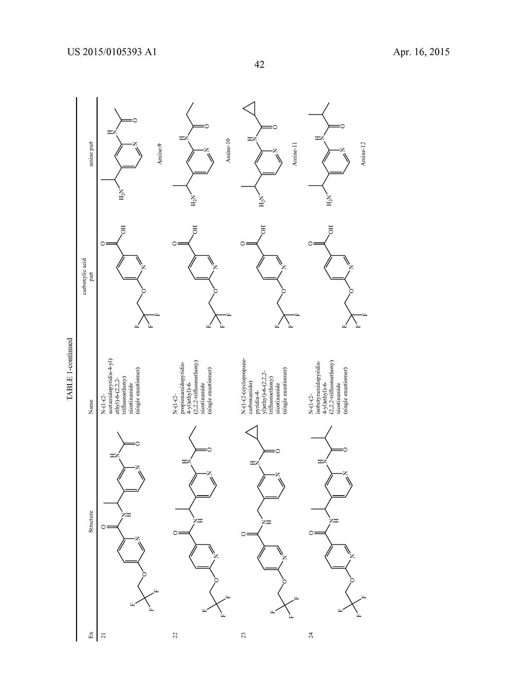 AMIDE DERIVATIVES AS TTX-S BLOCKERS - diagram, schematic, and image 43