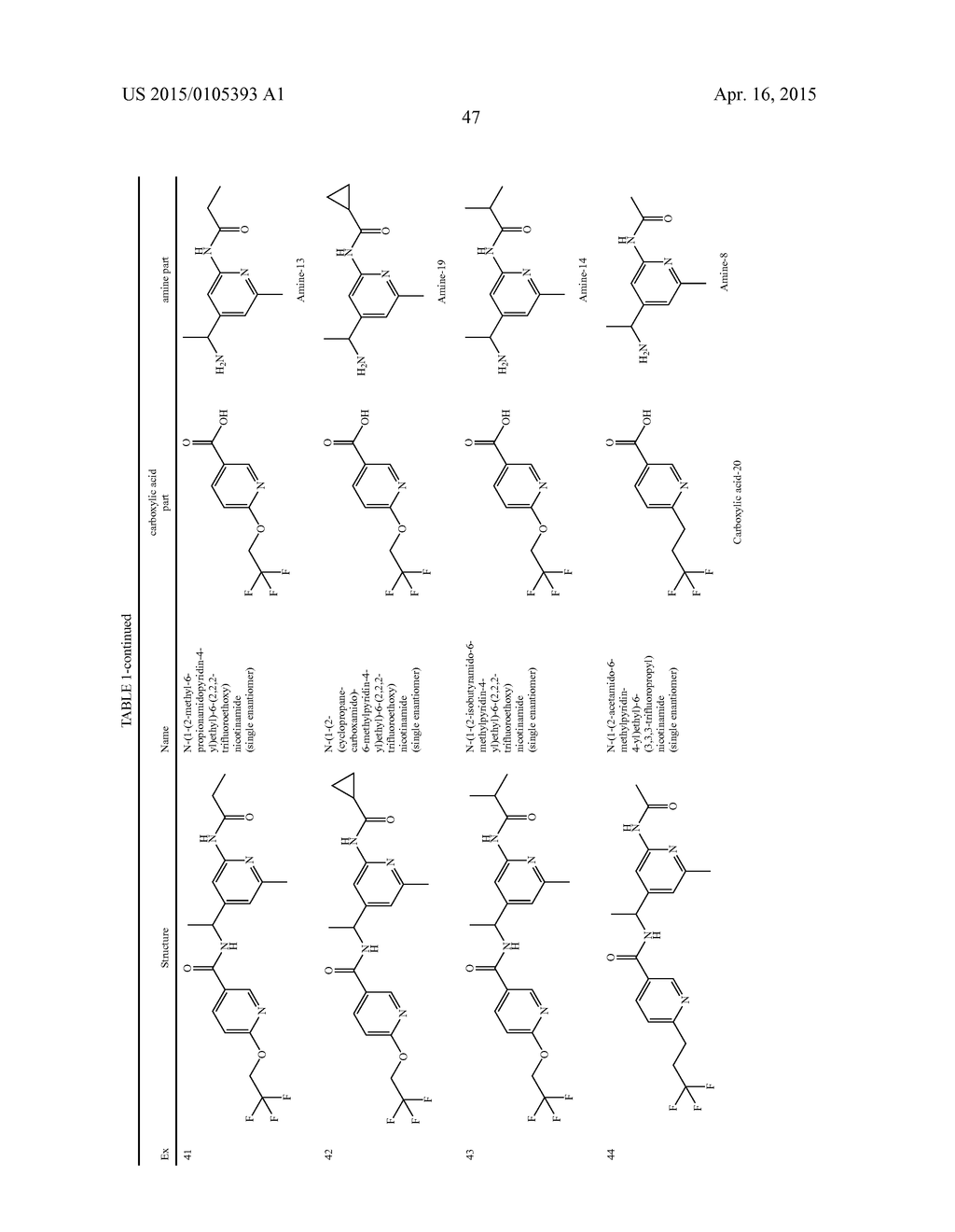 AMIDE DERIVATIVES AS TTX-S BLOCKERS - diagram, schematic, and image 48
