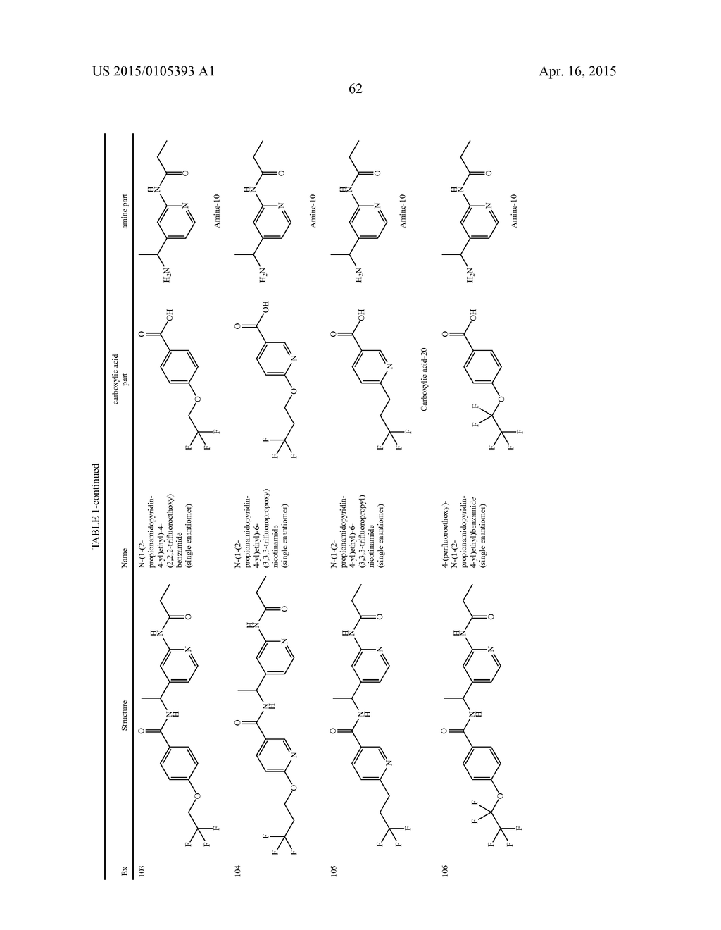 AMIDE DERIVATIVES AS TTX-S BLOCKERS - diagram, schematic, and image 63