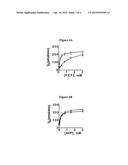 ACTIVATORS OF HUMAN PYRUVATE KINASE diagram and image