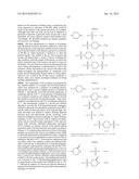 ACTIVATORS OF HUMAN PYRUVATE KINASE diagram and image