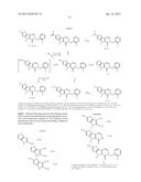 ACTIVATORS OF HUMAN PYRUVATE KINASE diagram and image