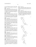 ACTIVATORS OF HUMAN PYRUVATE KINASE diagram and image