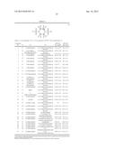 ACTIVATORS OF HUMAN PYRUVATE KINASE diagram and image