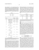 ACTIVATORS OF HUMAN PYRUVATE KINASE diagram and image