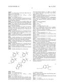 MLK INHIBITORS AND METHODS OF USE diagram and image