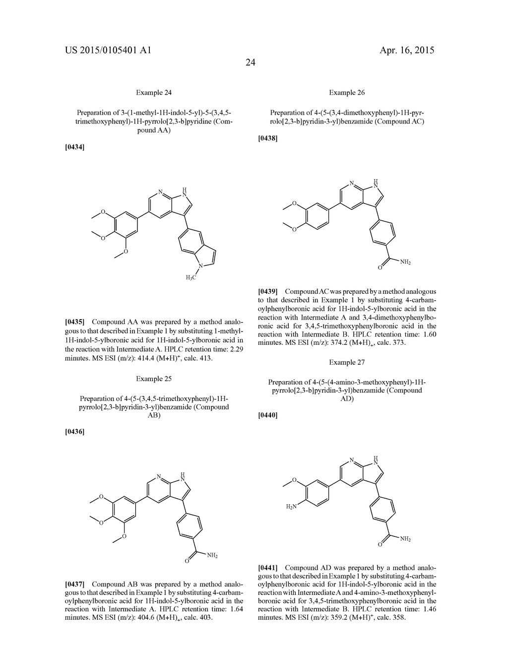 MLK INHIBITORS AND METHODS OF USE - diagram, schematic, and image 25