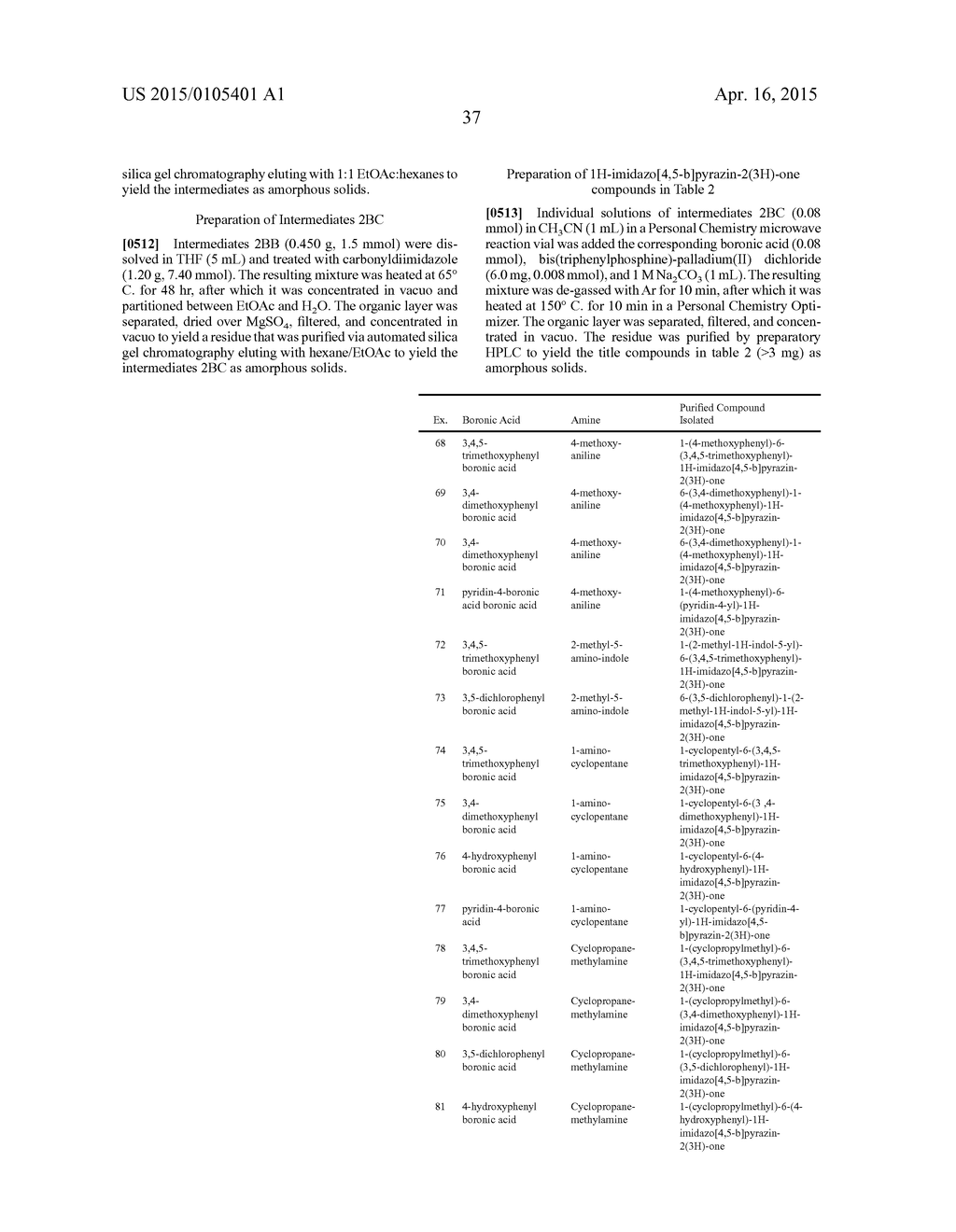 MLK INHIBITORS AND METHODS OF USE - diagram, schematic, and image 38