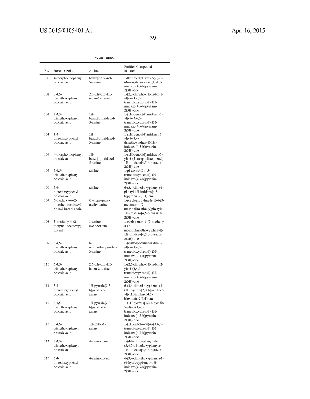 MLK INHIBITORS AND METHODS OF USE - diagram, schematic, and image 40