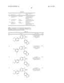 MLK INHIBITORS AND METHODS OF USE diagram and image