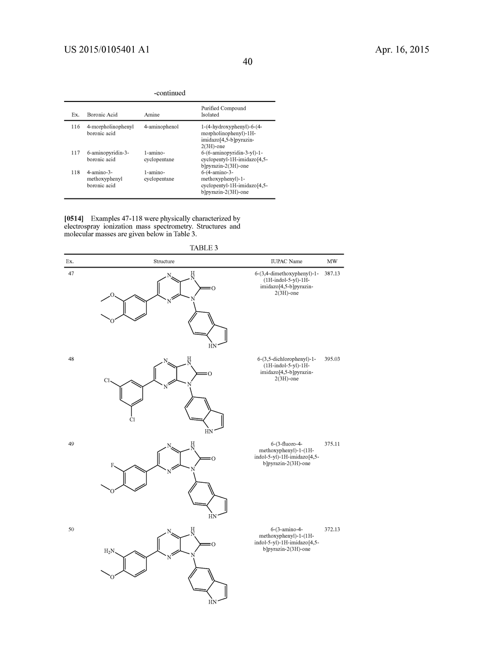 MLK INHIBITORS AND METHODS OF USE - diagram, schematic, and image 41
