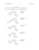 MLK INHIBITORS AND METHODS OF USE diagram and image