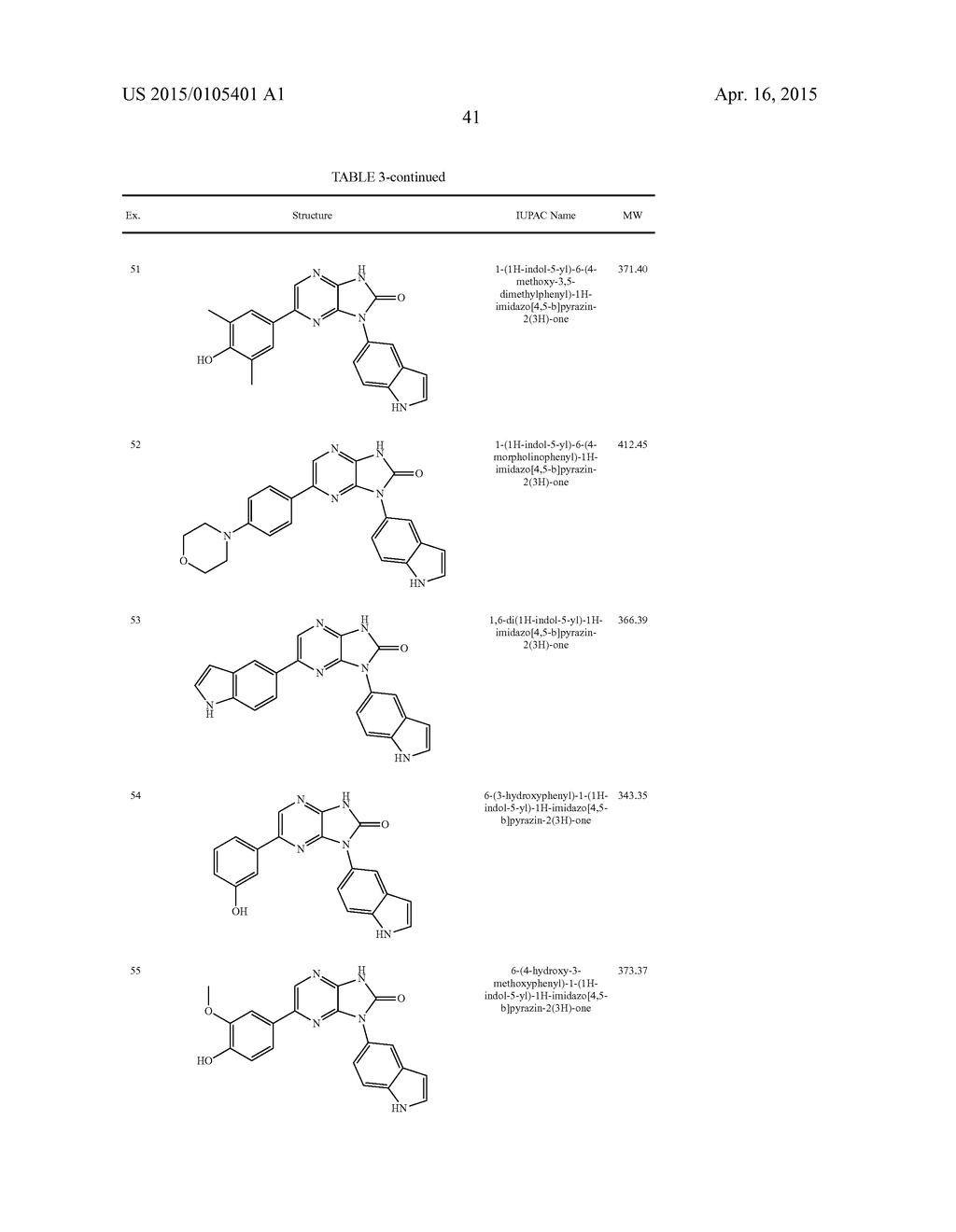 MLK INHIBITORS AND METHODS OF USE - diagram, schematic, and image 42