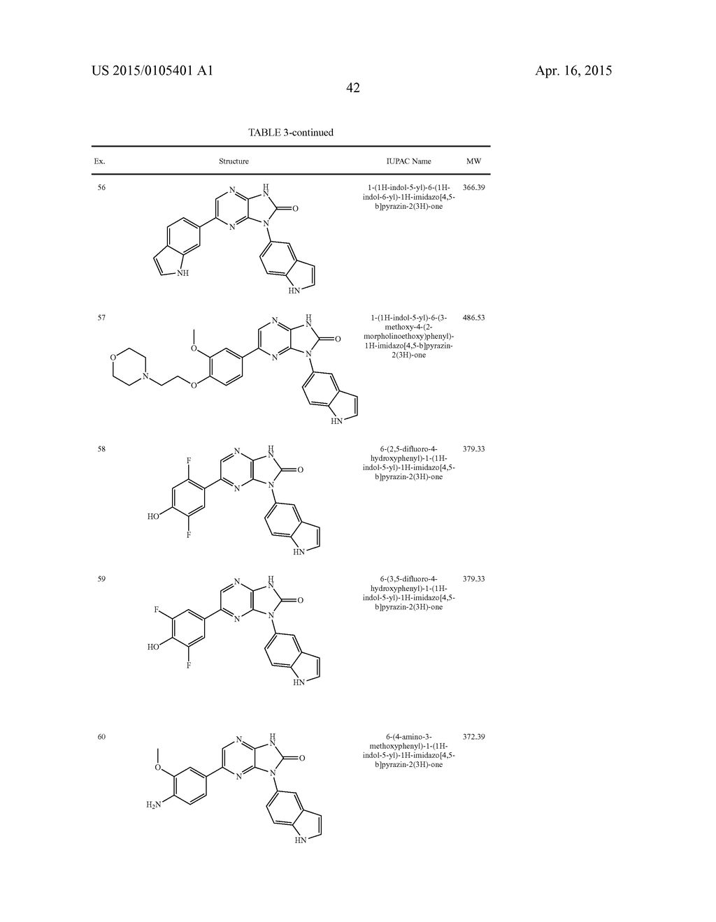 MLK INHIBITORS AND METHODS OF USE - diagram, schematic, and image 43