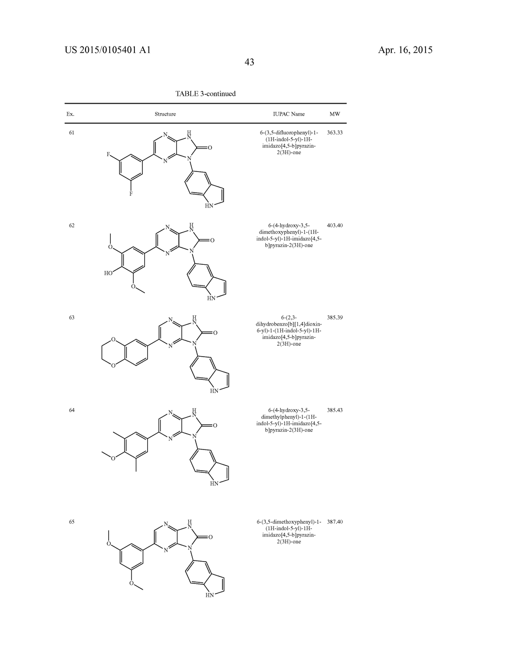 MLK INHIBITORS AND METHODS OF USE - diagram, schematic, and image 44