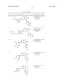 MLK INHIBITORS AND METHODS OF USE diagram and image