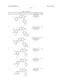 MLK INHIBITORS AND METHODS OF USE diagram and image