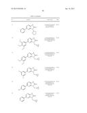 MLK INHIBITORS AND METHODS OF USE diagram and image