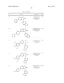 MLK INHIBITORS AND METHODS OF USE diagram and image