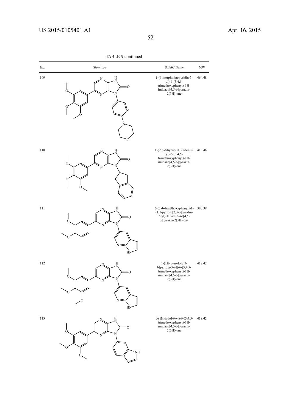 MLK INHIBITORS AND METHODS OF USE - diagram, schematic, and image 53
