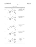 MLK INHIBITORS AND METHODS OF USE diagram and image