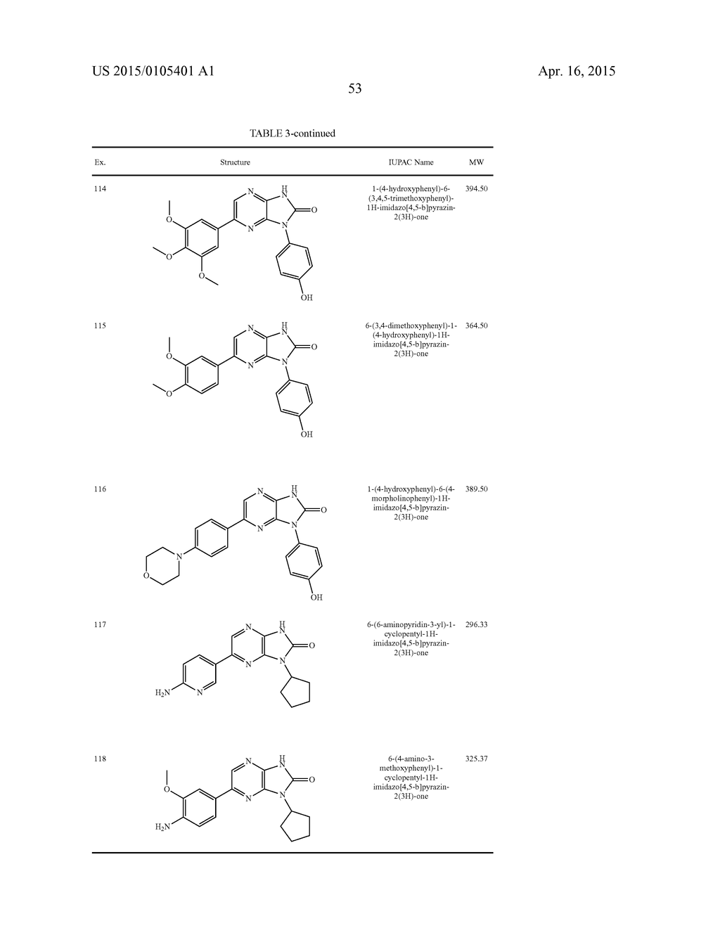 MLK INHIBITORS AND METHODS OF USE - diagram, schematic, and image 54