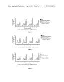 PHARMACEUTICAL COMPOSITION COMPRISING A TRPA1 ANTAGONIST AND AN ANALGESIC     AGENT diagram and image