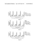 PHARMACEUTICAL COMPOSITION COMPRISING A TRPA1 ANTAGONIST AND AN ANALGESIC     AGENT diagram and image