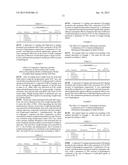 PHARMACEUTICAL COMPOSITION COMPRISING A TRPA1 ANTAGONIST AND AN ANALGESIC     AGENT diagram and image