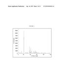 POLYMORPHIC FORMS OF     2-(5-BROMO-4-(4-CYCLOPROPYLNAPHTHALEN-1-YL)-4H-1,2,4-TRIAZOL-3-YLTHIO)ACE-    TIC ACID AND USES THEREOF diagram and image