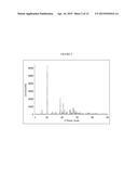 POLYMORPHIC FORMS OF     2-(5-BROMO-4-(4-CYCLOPROPYLNAPHTHALEN-1-YL)-4H-1,2,4-TRIAZOL-3-YLTHIO)ACE-    TIC ACID AND USES THEREOF diagram and image