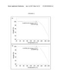 POLYMORPHIC FORMS OF     2-(5-BROMO-4-(4-CYCLOPROPYLNAPHTHALEN-1-YL)-4H-1,2,4-TRIAZOL-3-YLTHIO)ACE-    TIC ACID AND USES THEREOF diagram and image