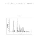 POLYMORPHIC FORMS OF     2-(5-BROMO-4-(4-CYCLOPROPYLNAPHTHALEN-1-YL)-4H-1,2,4-TRIAZOL-3-YLTHIO)ACE-    TIC ACID AND USES THEREOF diagram and image